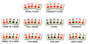 Winning Hands Poker